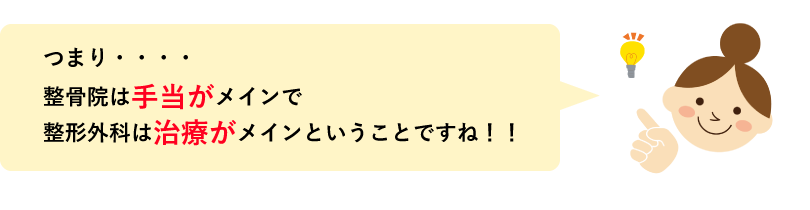 整形外科とは？